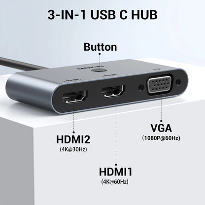 MOKiN 3 IN 1 USB-C to Dual HDMI VGA Adapter