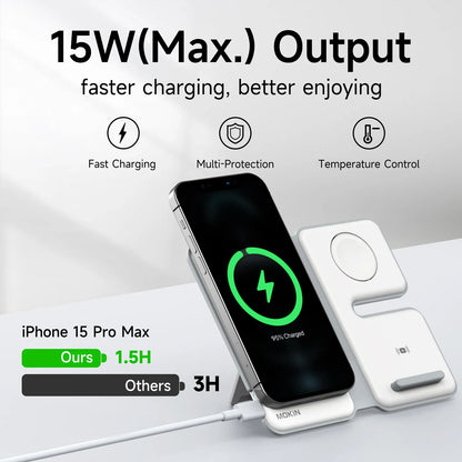 MOKiN 3 IN 1 Magnetic Wireless Charging Station For iPhone