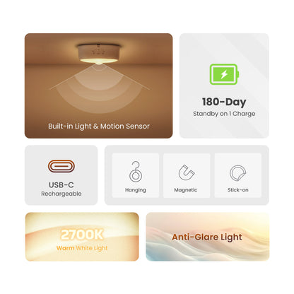Yeelight Rechargeable Light Sensor Nightlight Polaris