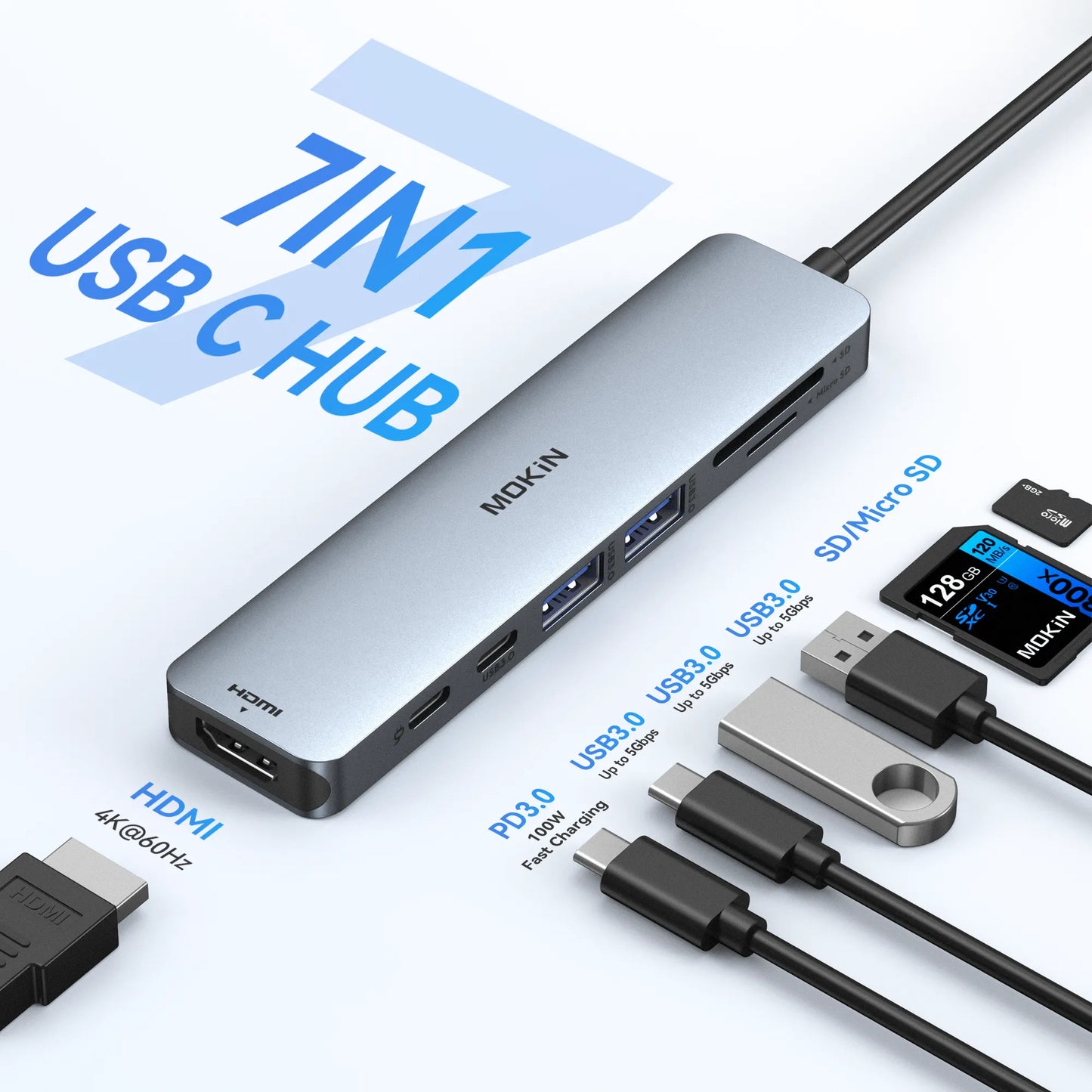 MOKiN 7-in-1 USB-C Hub for Everyday Use and On-the-Go Productivity