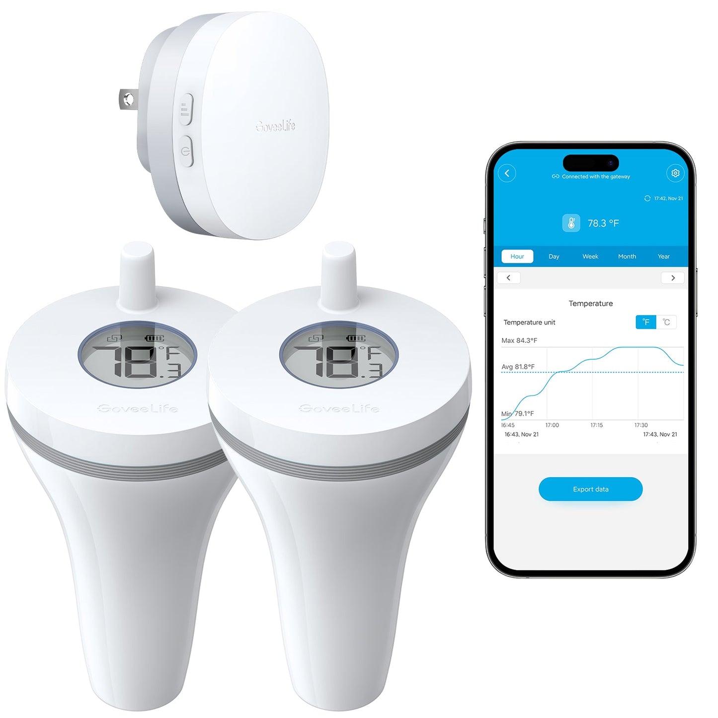 Refurbished GoveeLife Smart Thermometer P1 with Smart Gateway 1s