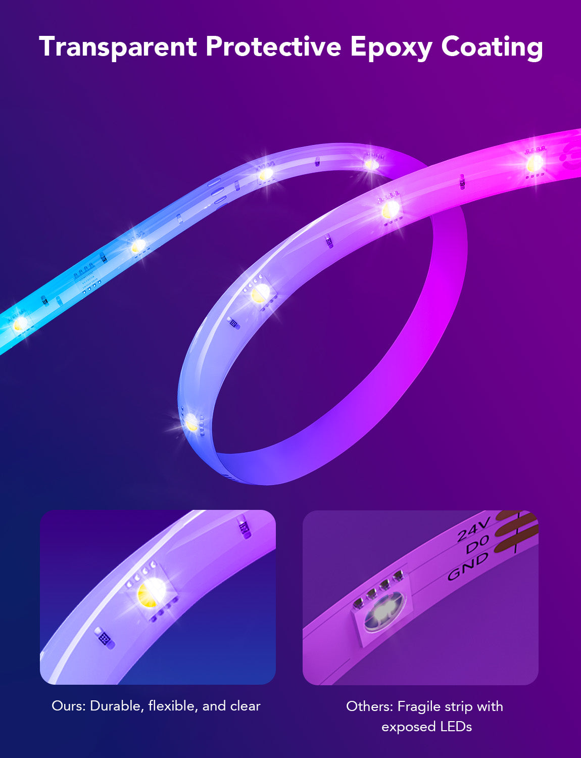 Refurbished Govee RGBICW LED Strip Lights