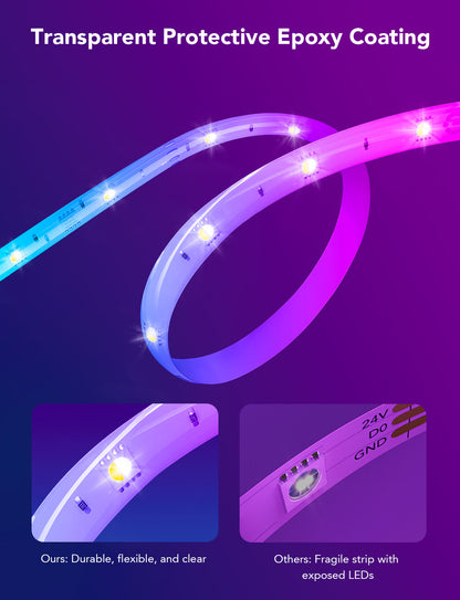 Refurbished Govee RGBICW LED Strip Lights