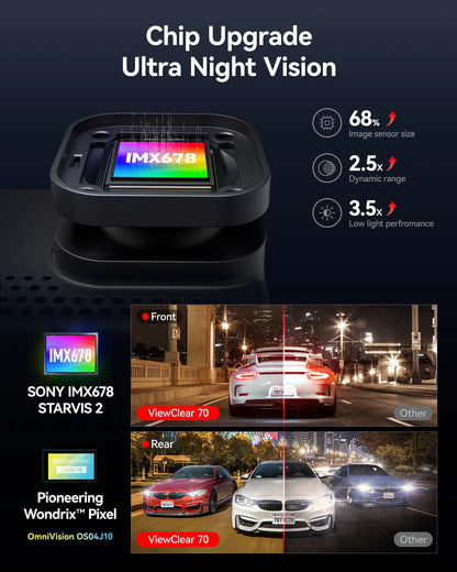Redtiger View Clear 70 4K+2.5k Superior Night View 5.8Ghz WiFi 6 Dash Cam