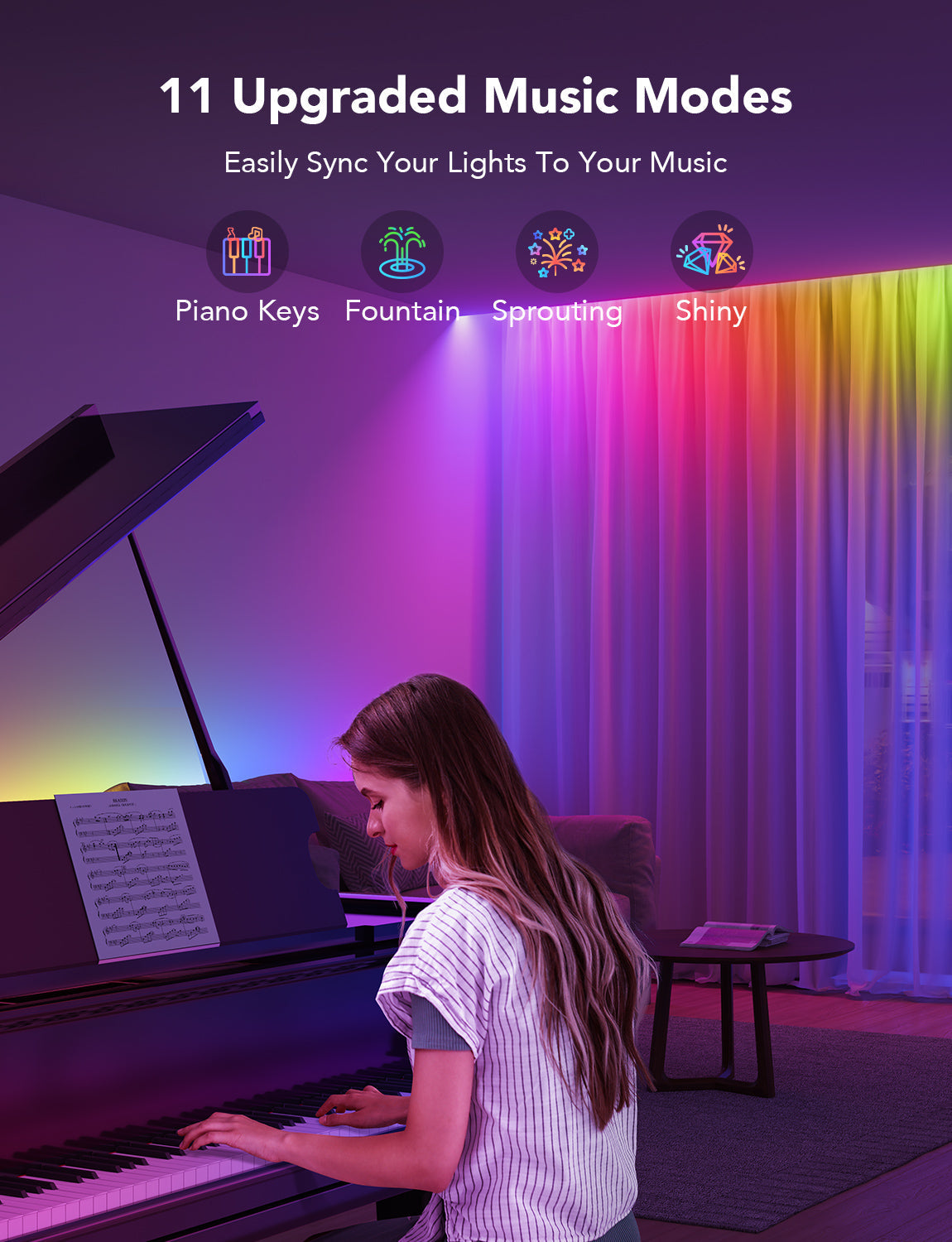 Refurbished Govee RGBIC Basic LED Strip Lights