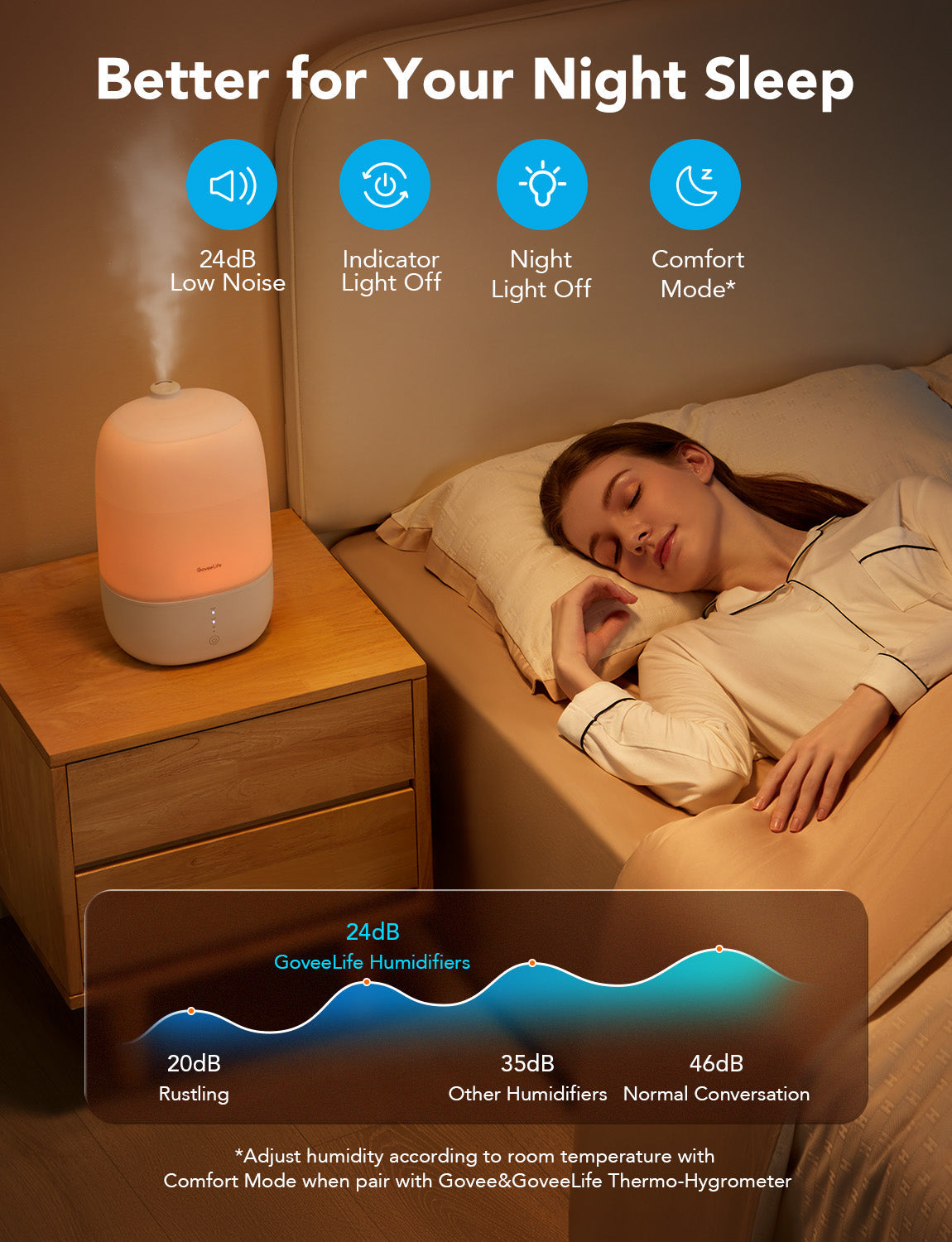 Refurbished GoveeLife Smart Humidifier Lite