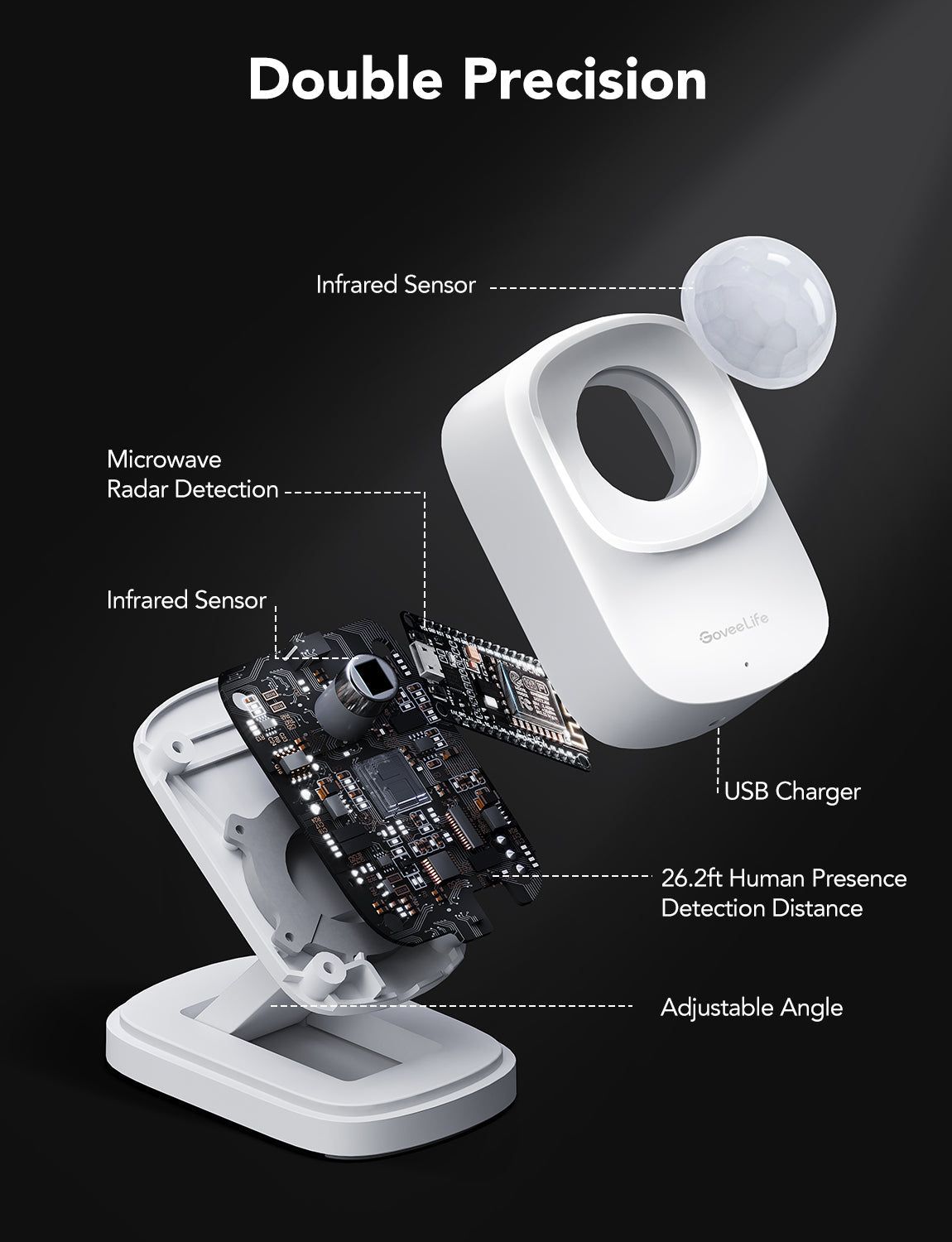 Refurbished GoveeLife Smart Presence Sensor