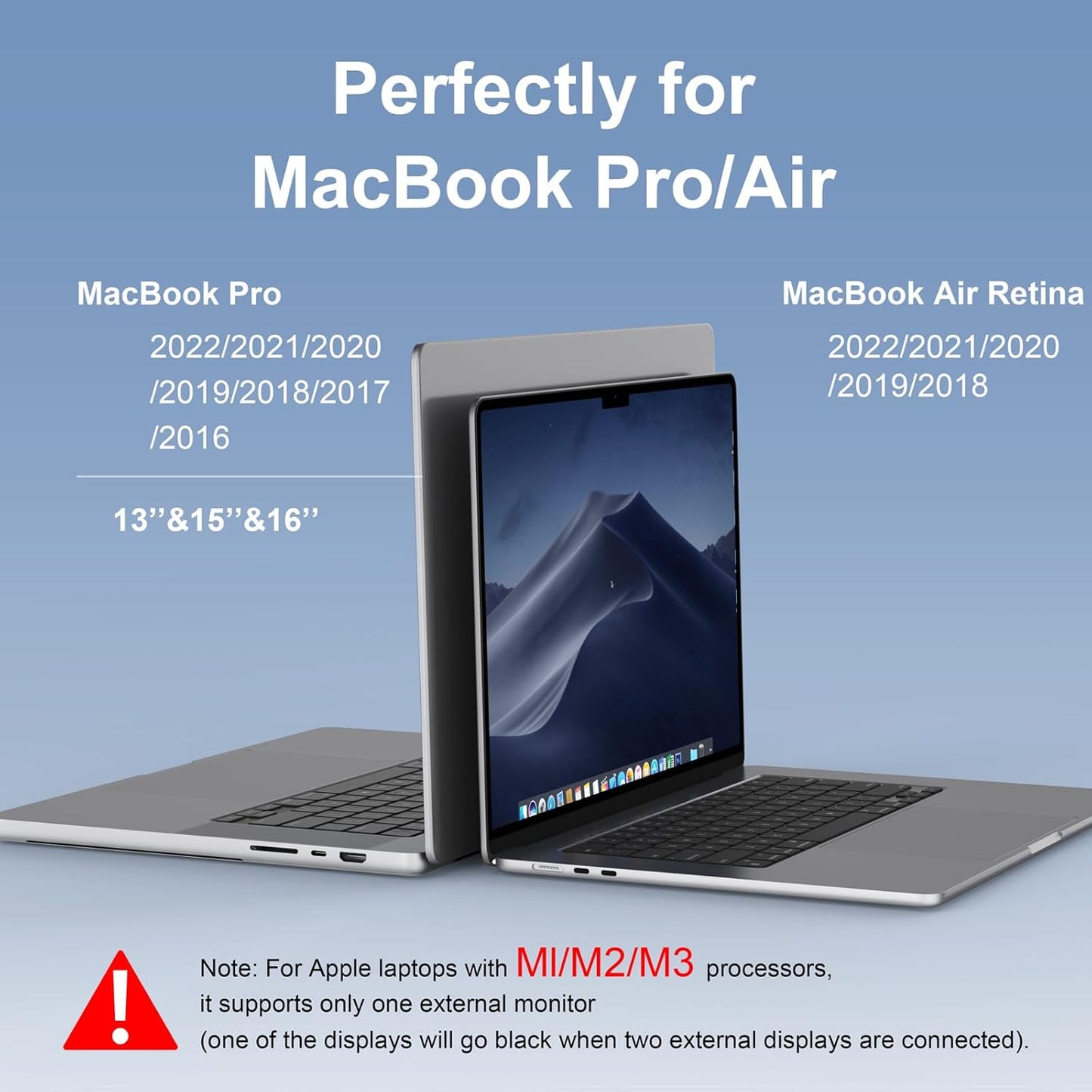 MOKiN 8-IN-2 Docking Station Dual Monitor for MacBook Pro Air
