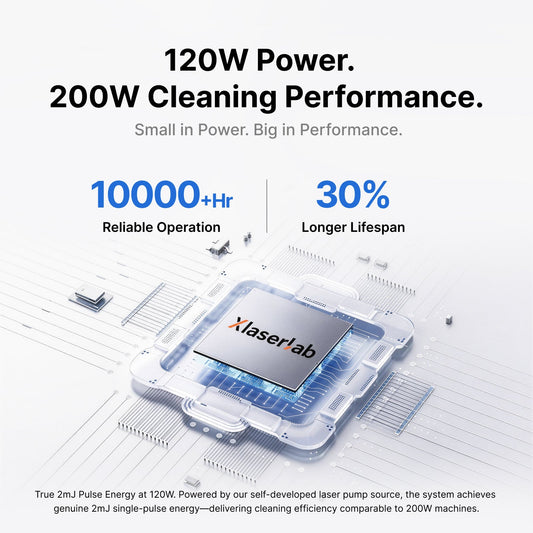 Xlaserlab Q1 Laser Cleaner & Engraver