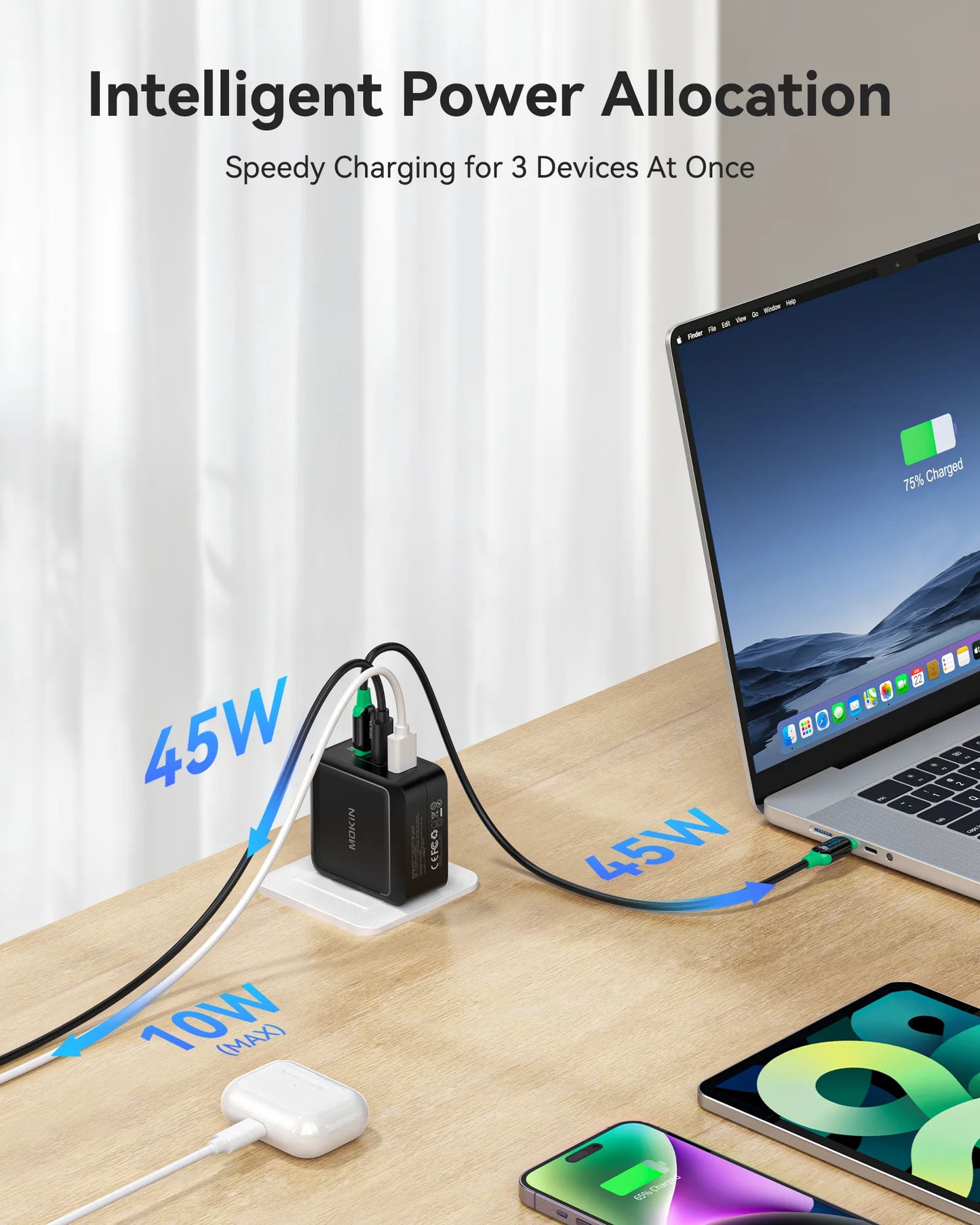 MOKiN 100W GaN USB-C Charger (3-Ports Wall Charger)