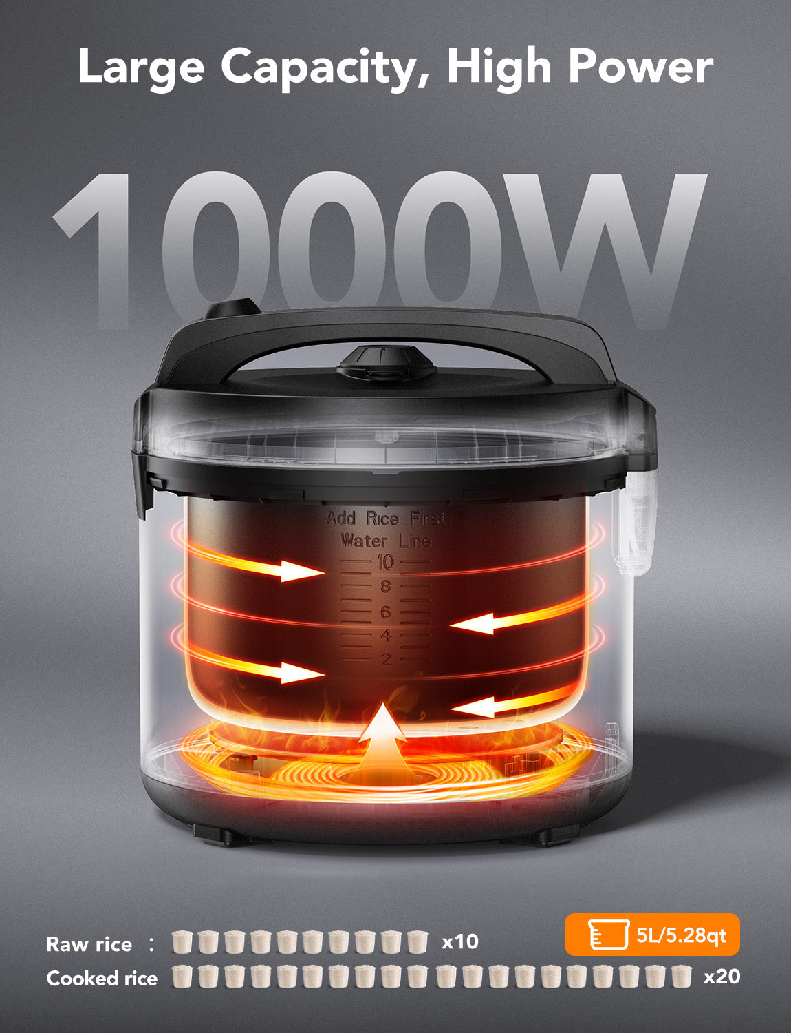 GoveeLife Smart Rice Cooker Pro