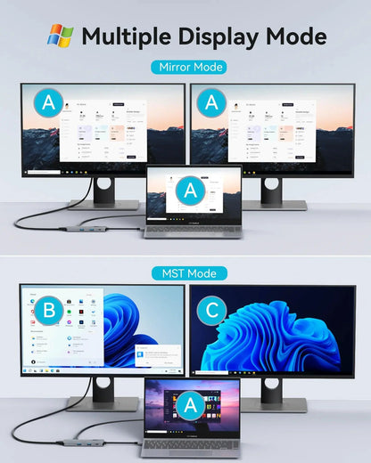 MOKiN 8 IN 1 Laptop Docking Station USB-C to Dual HDMI Adapter