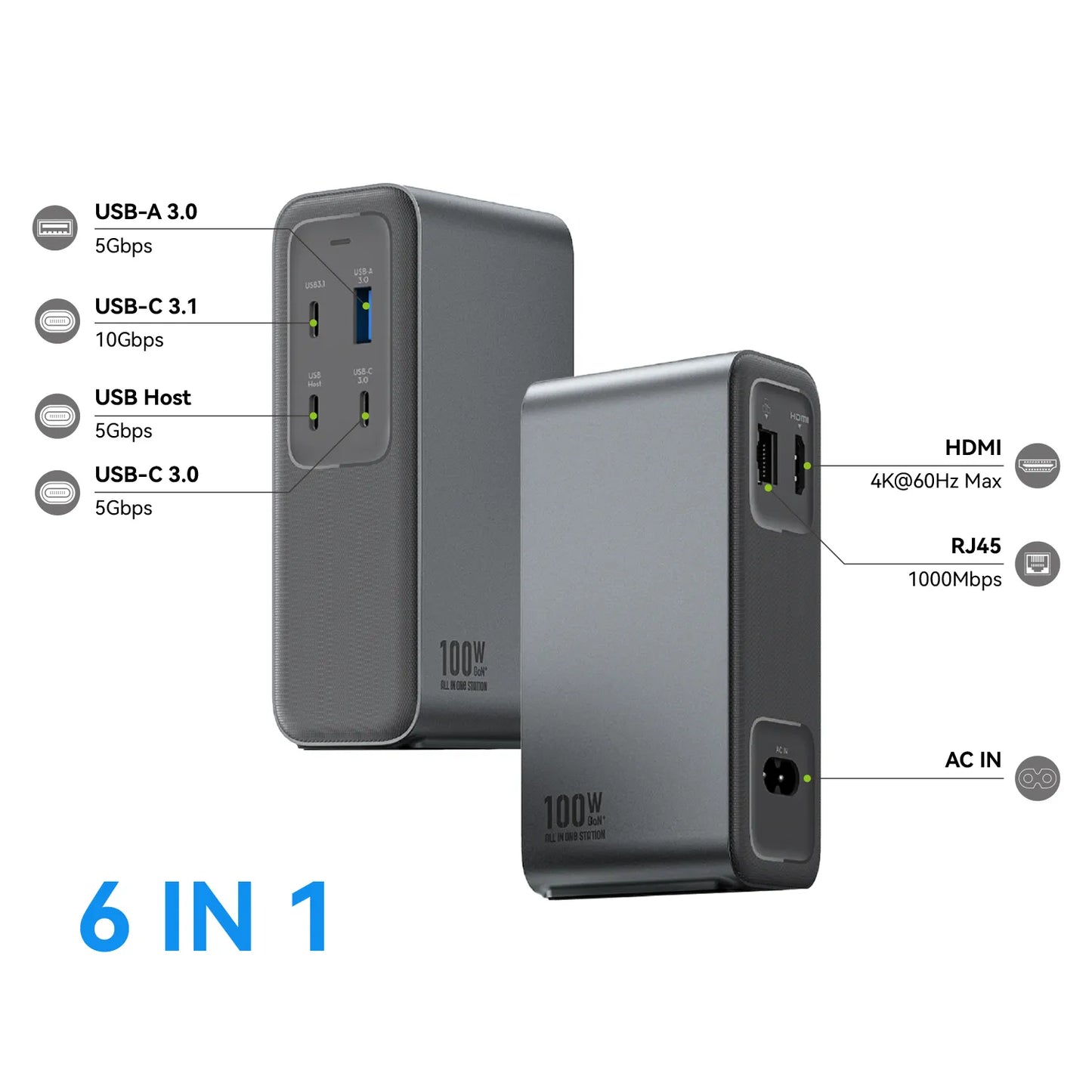 MOKiN All In One Station | 100W GaN Charger & USB-C Hub