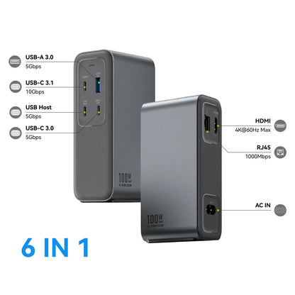 MOKiN All In One Station | 100W GaN Charger & USB-C Hub