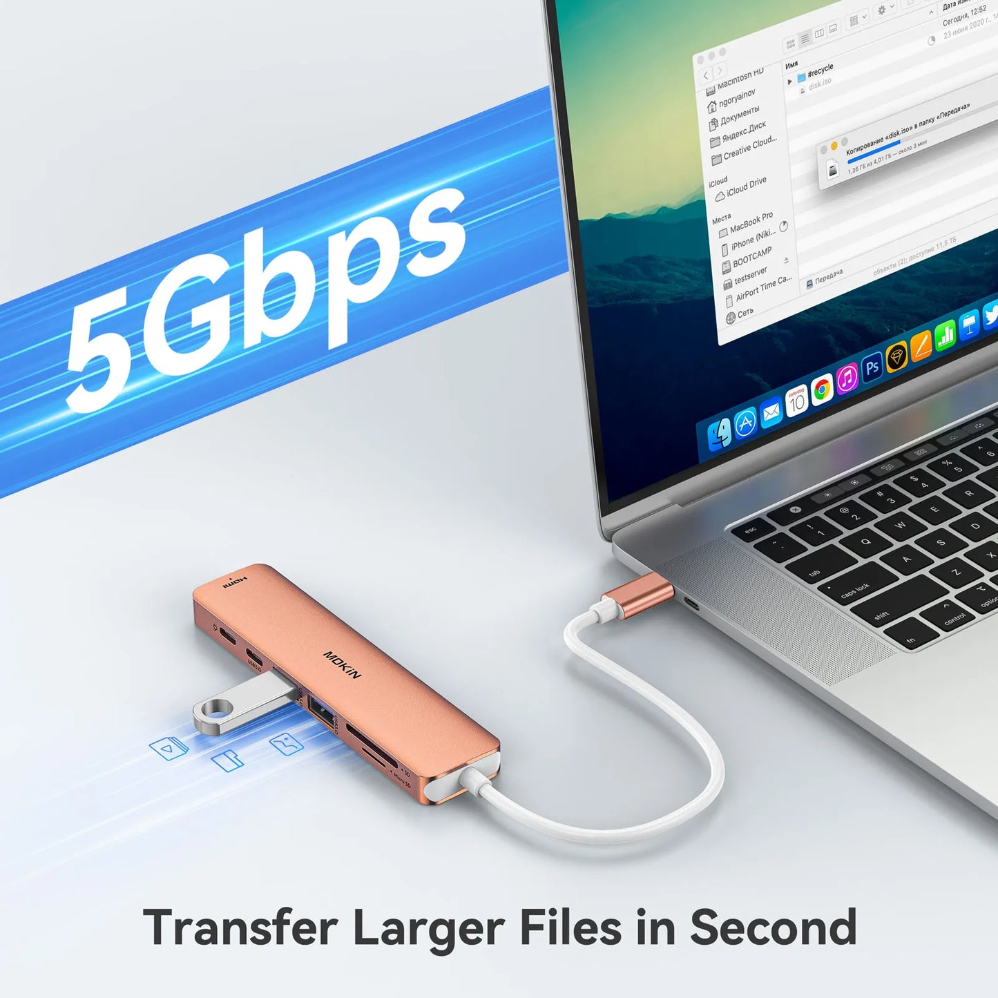 MOKiN 7 in 1 USB-C Dongle with HDMI/PD/USB/SD/TF Ports