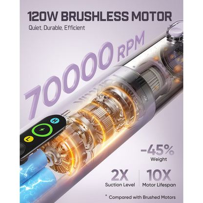 Fanttik Slim V10 Ultra Cordless Car Vacuum