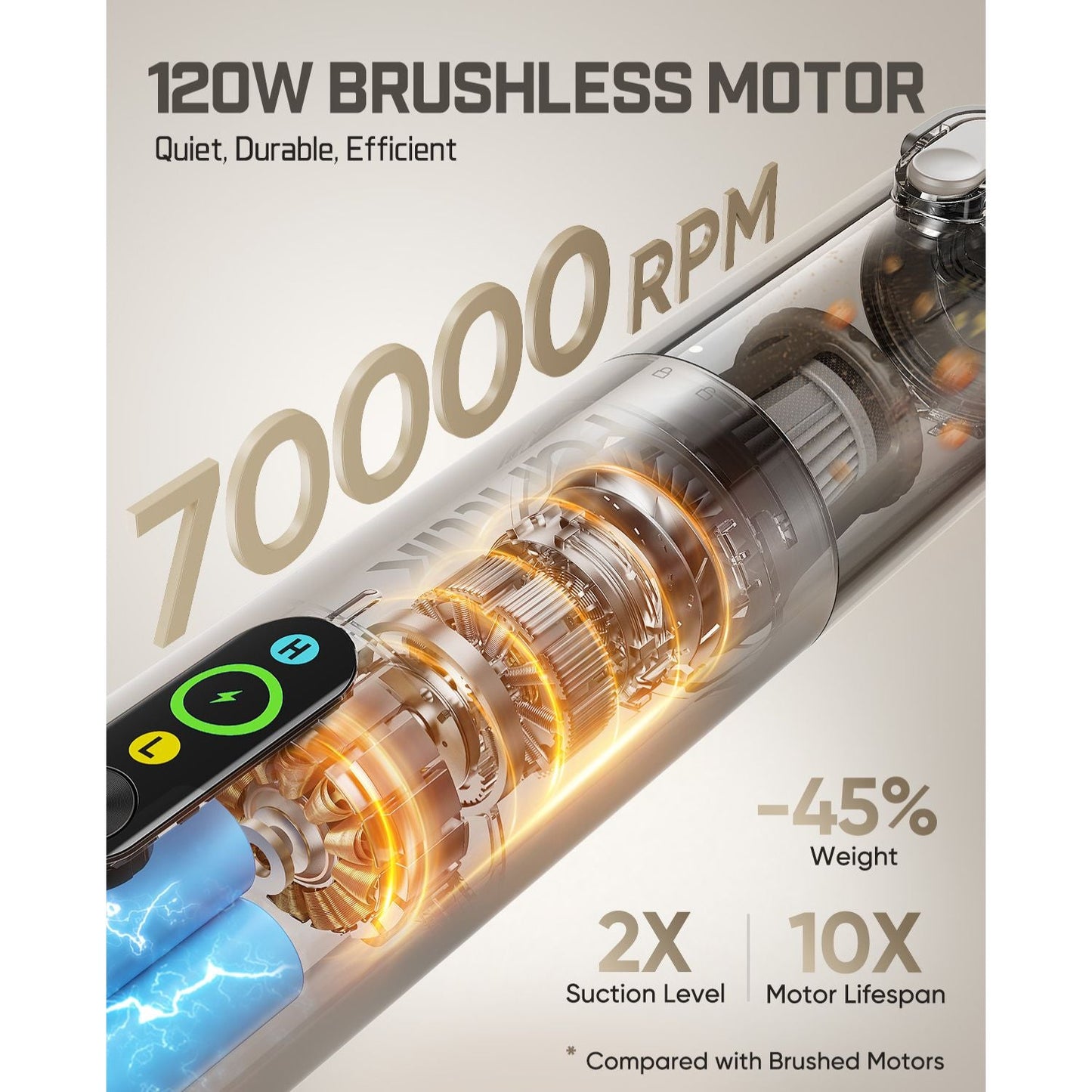 Fanttik Slim V10 Ultra Cordless Car Vacuum