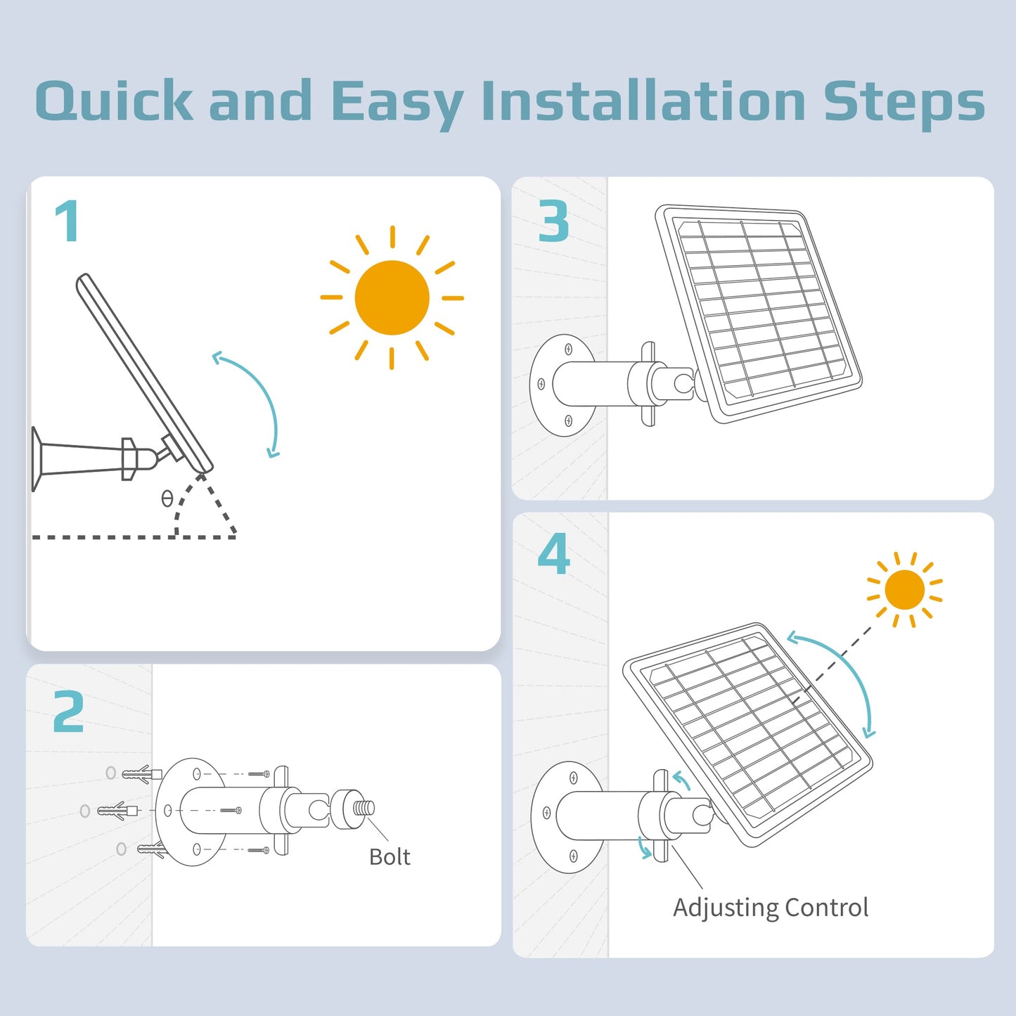 HMS4 Solar Panel for Assure B1