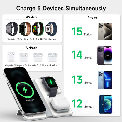 MOKiN 3 IN 1 Magnetic Wireless Charging Station For iPhone
