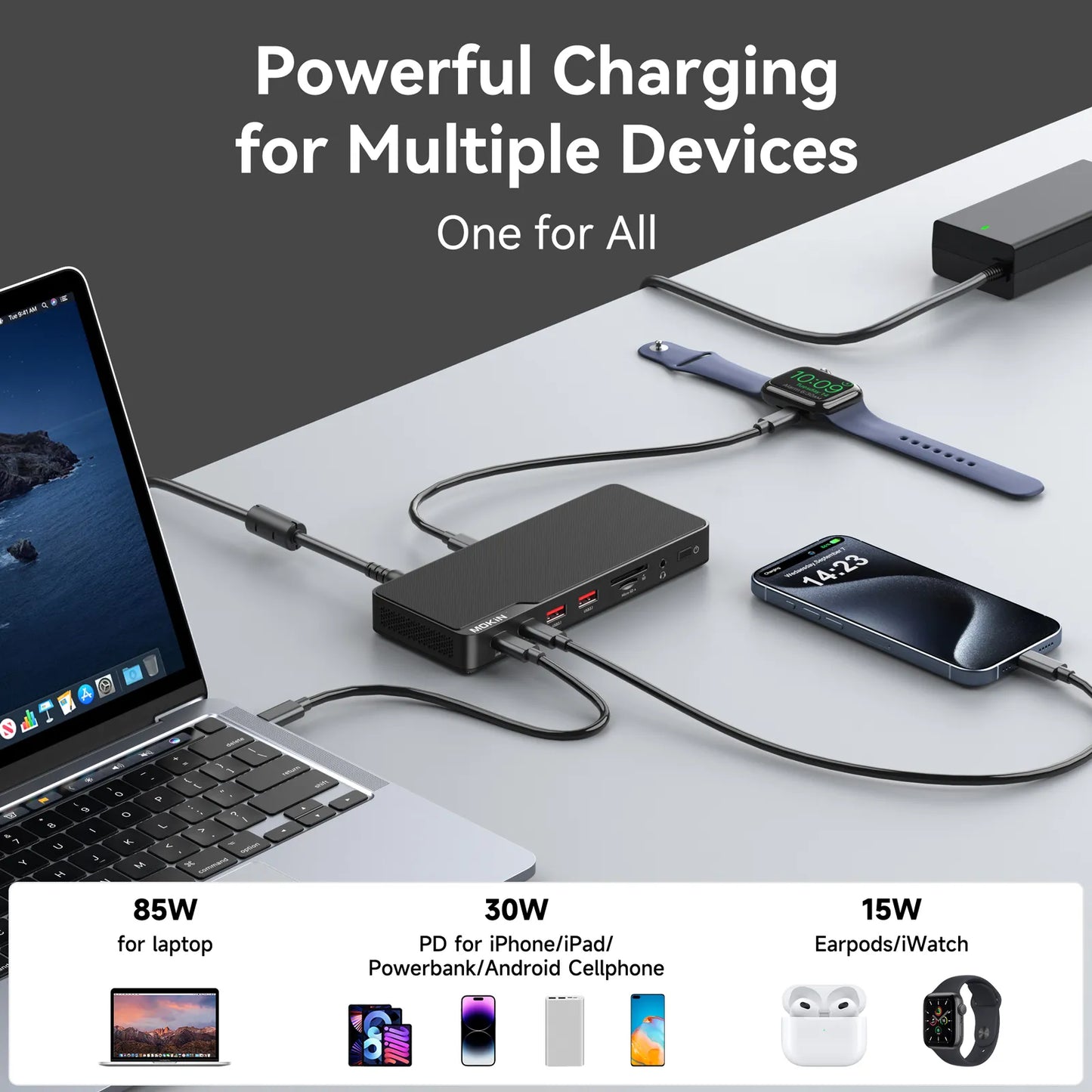 MOKiN 12-in-1 Thunderbolt 4 Laptop Dock Dual Monitors