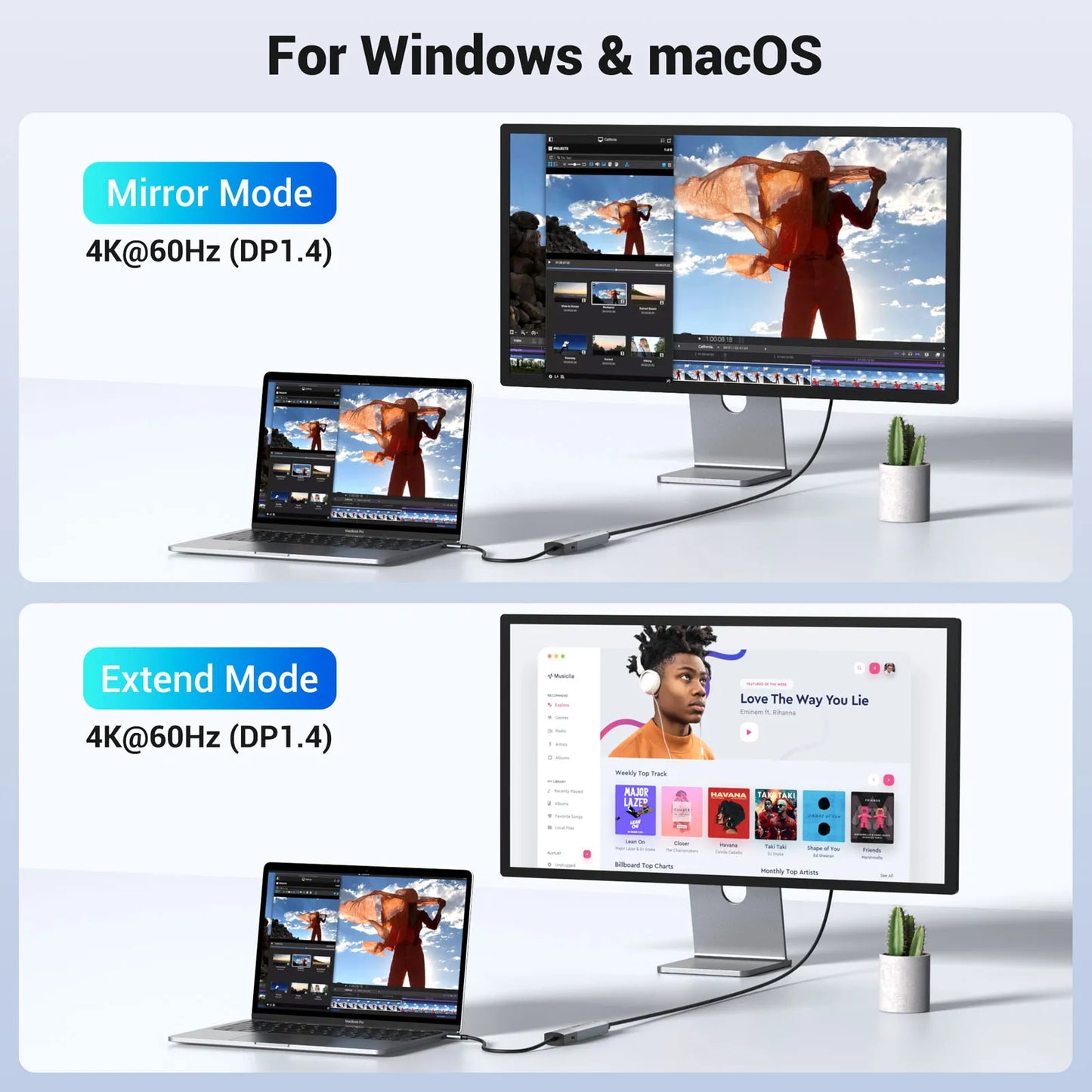 MOKiN 5 IN 1 USB-C Multiport Adapter 8K HDMI