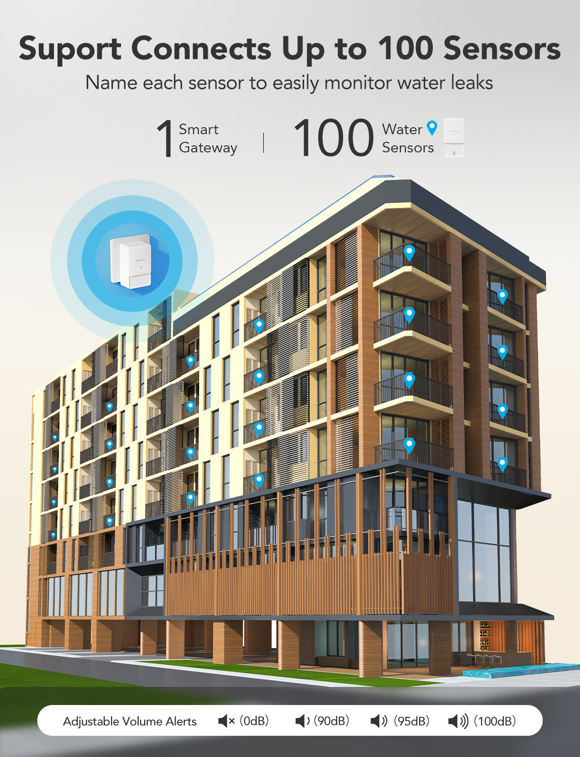 Refurbished GoveeLife Water Leak Detector 2