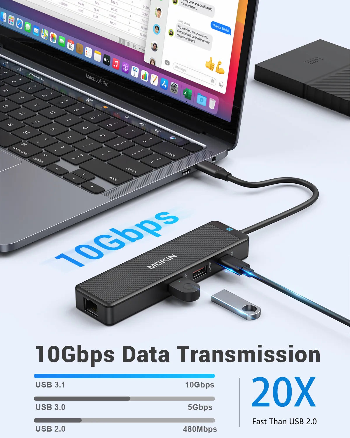 MOKiN 4 IN 1 10Gbps USB-C to Ethernet Adapter for Laptop