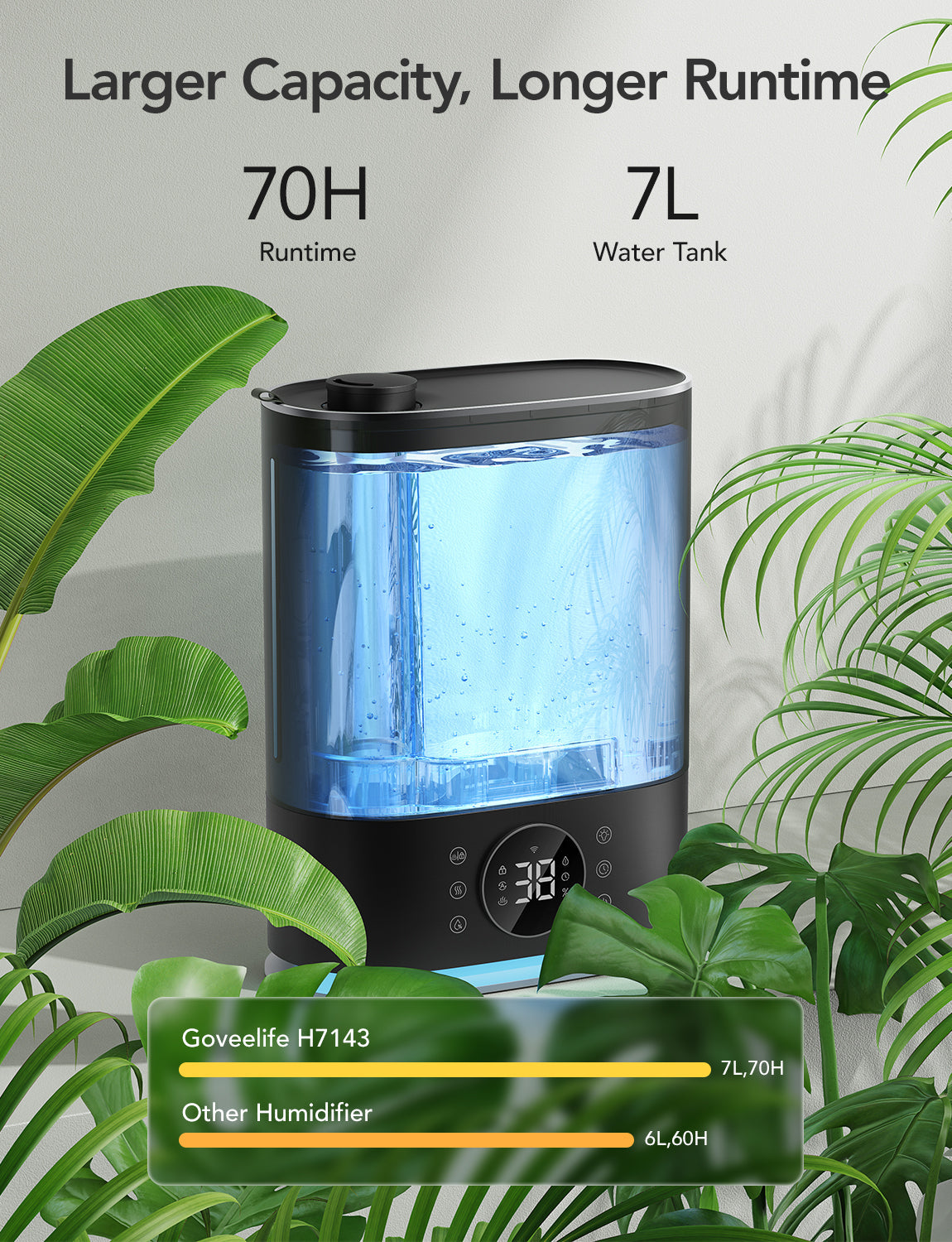 Refurbished GoveeLife Smart Humidifier Max Aroma Pads