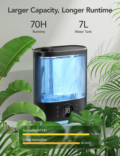 Refurbished GoveeLife Smart Humidifier Max Aroma Pads