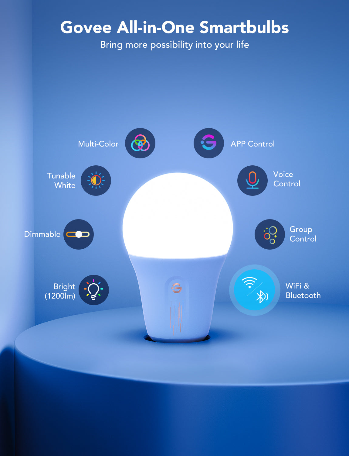 Refurbished Govee Smart RGBWW Light Bulbs 1200 Lumens