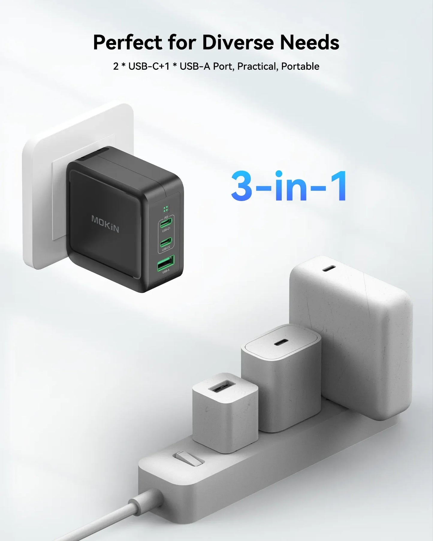 MOKiN 100W GaN USB-C Charger (3-Ports Wall Charger)