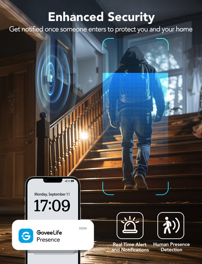 Refurbished GoveeLife Smart Presence Sensor