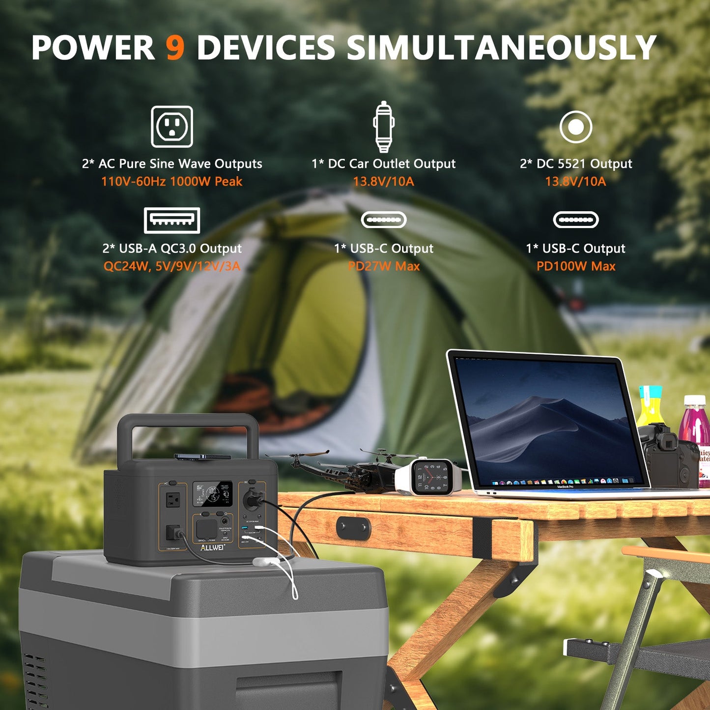 ALLWEI PPS600-1 Portable Power Station 500W 512Wh, compatible with 100W solar panels