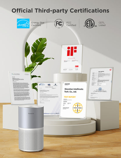 Refurbished GoveeLife Smart Air Purifier 2 Pro