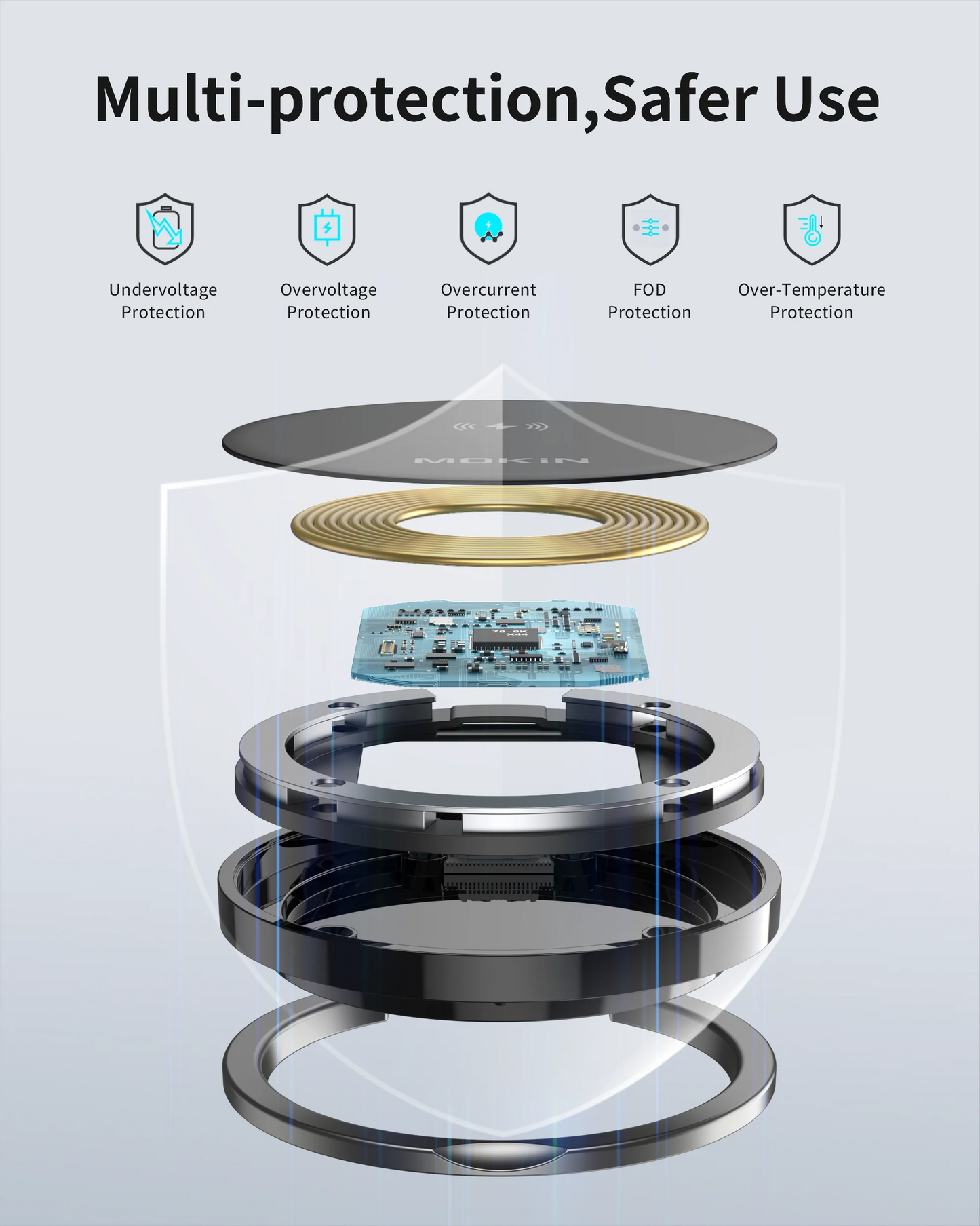 MOKiN 15W Magnetic Wireless Fast Charger