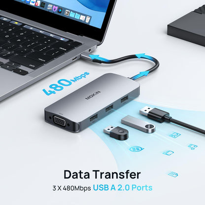 MOKiN 7-IN-1 Laptop Docking Station Dual DisplayPort