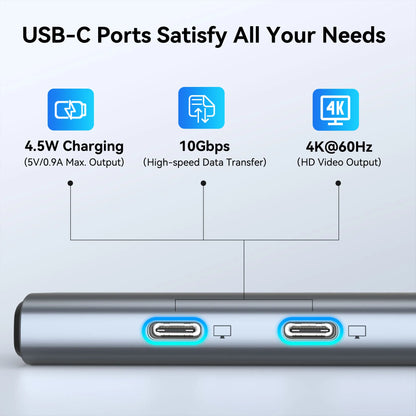 MOKiN 5 IN 1 USB-C to USB-C Hub Dual Monitor Adapter