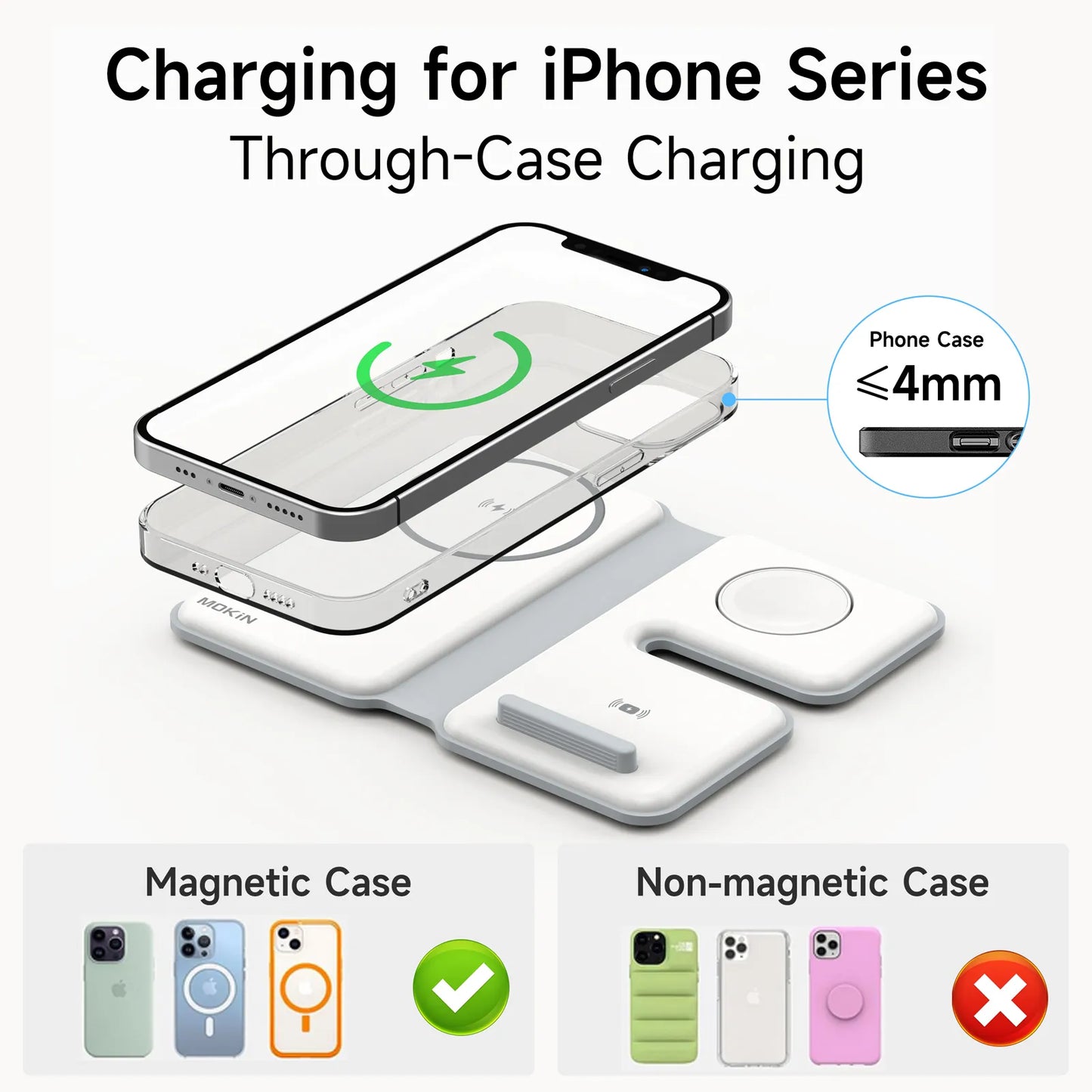 MOKiN 3 IN 1 Magnetic Wireless Charging Station For iPhone