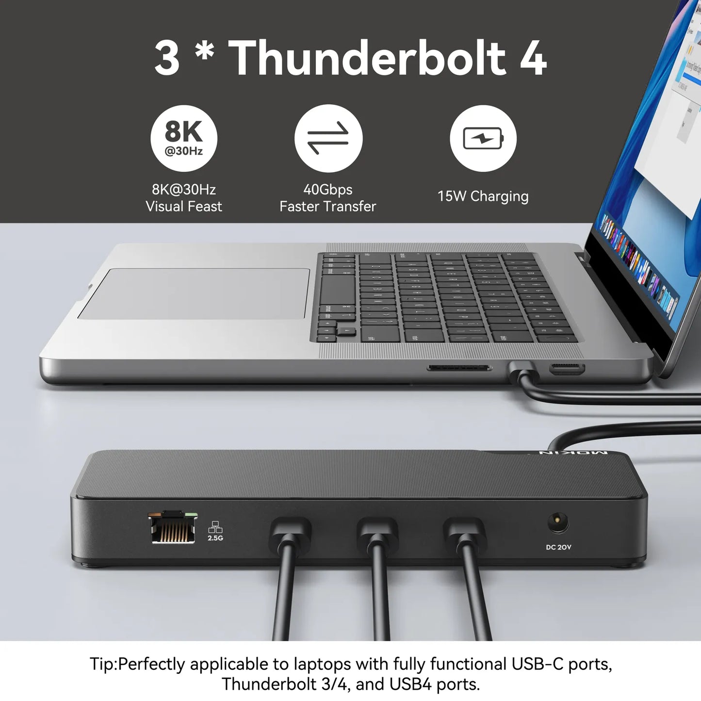 MOKiN 12-in-1 Thunderbolt 4 Laptop Dock Dual Monitors