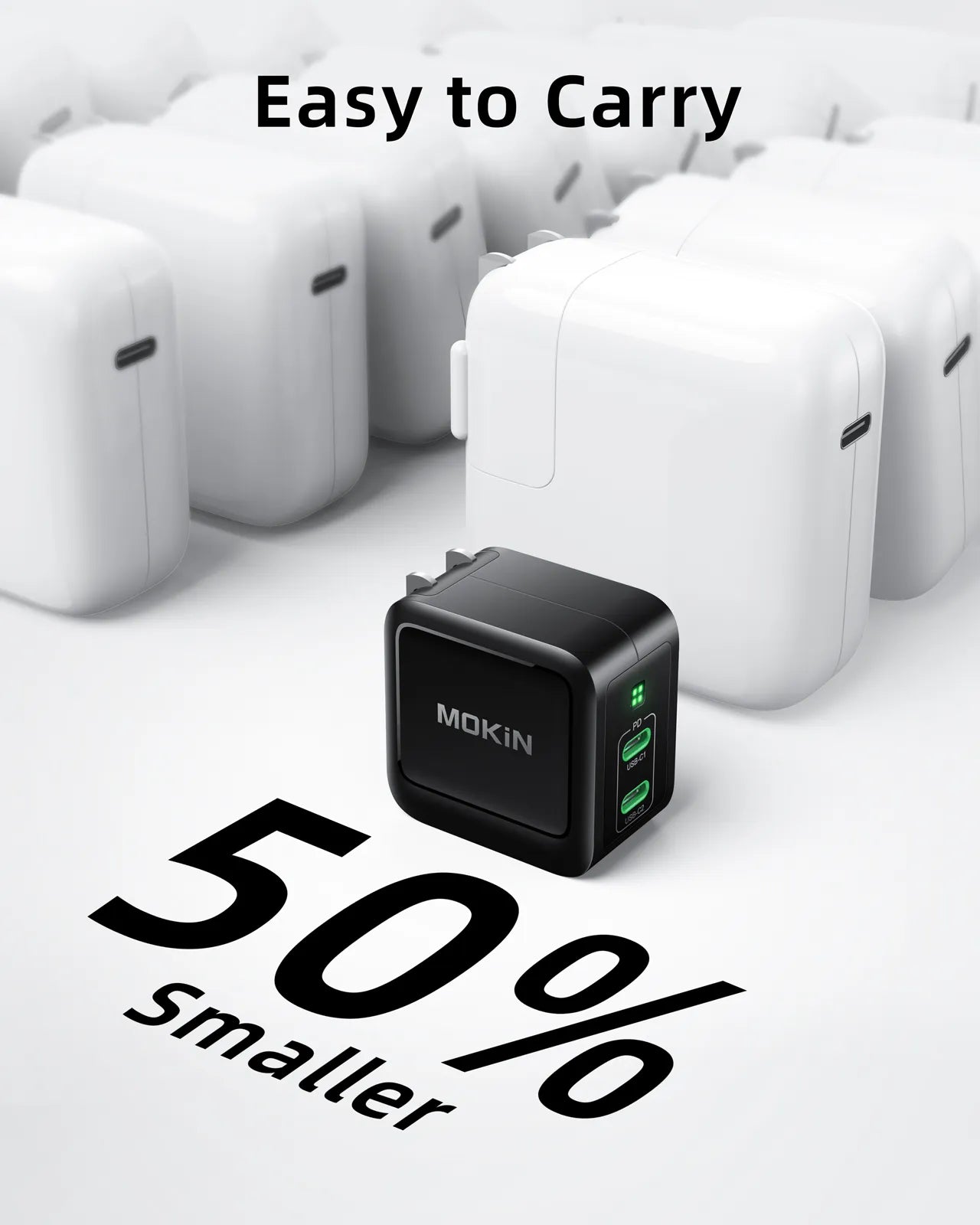 MOKiN 67W GaN USB-C Charger Foldable Wall Charger