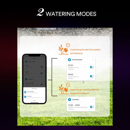 Lumary Smart Water Timer