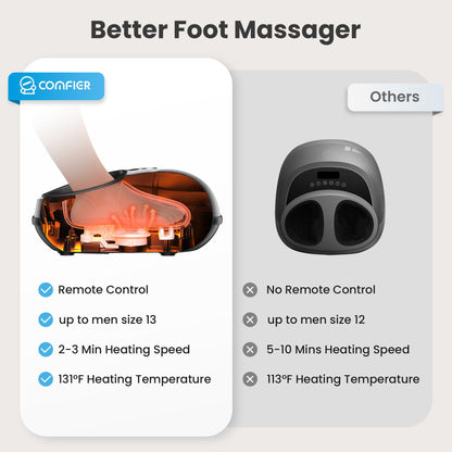 Comfier 2025 Upgraded Shiatsu Foot Massager Machine with Remote, Deep Kneading Feet Massager with Heat CF-5003RC