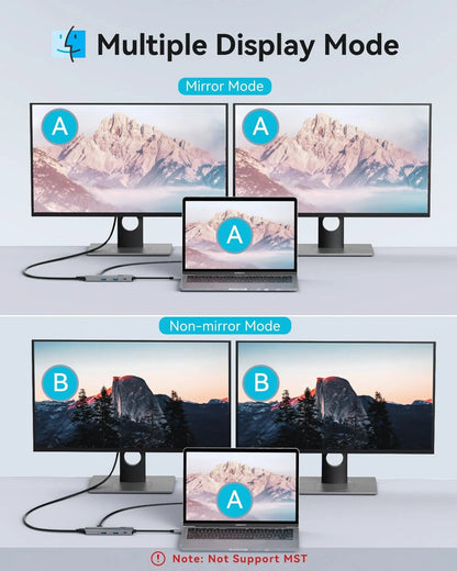MOKiN 8 IN 1 Laptop Docking Station USB-C to Dual HDMI Adapter