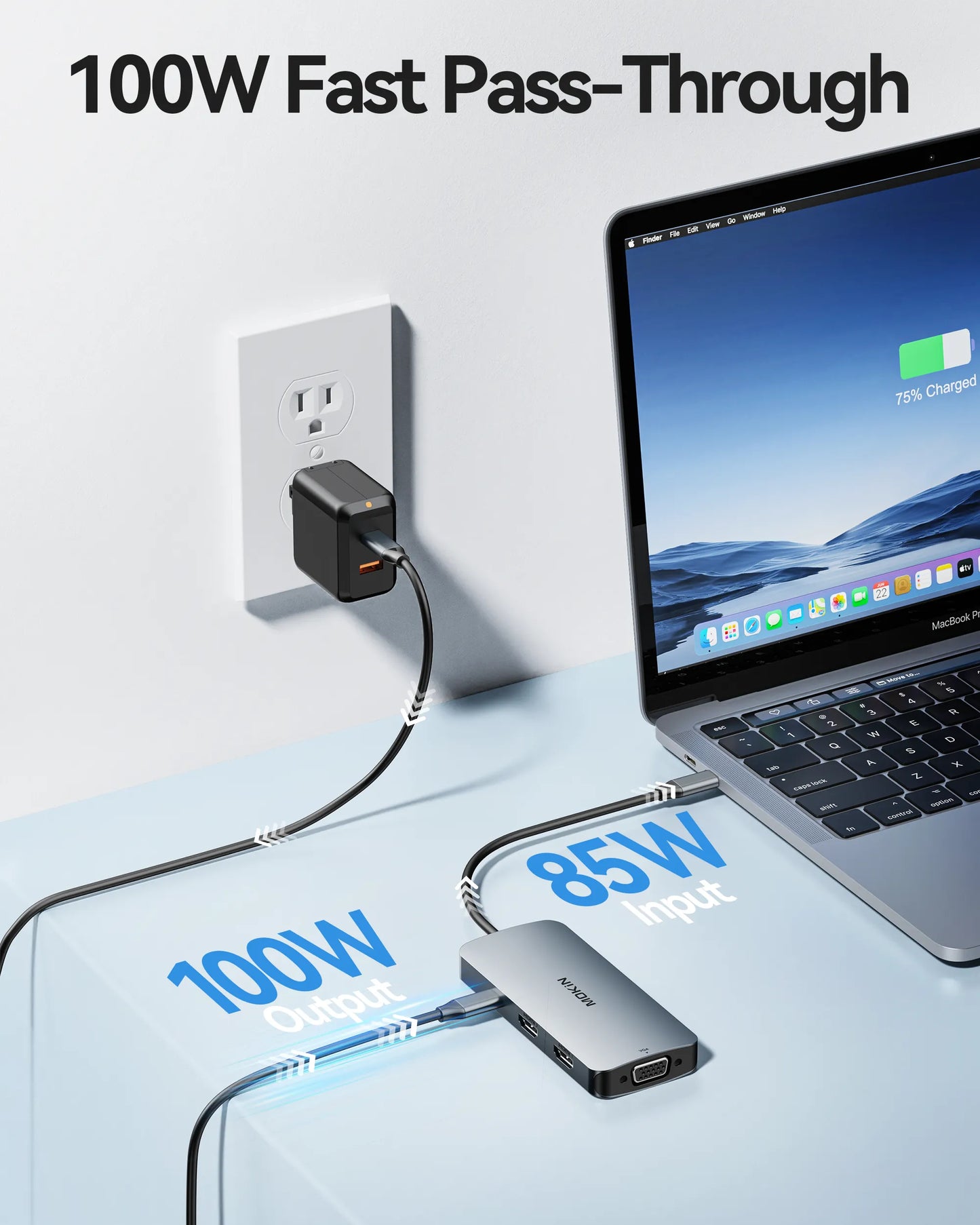 MOKiN 7 IN 1 USB-C Docking Station Dual Monitor