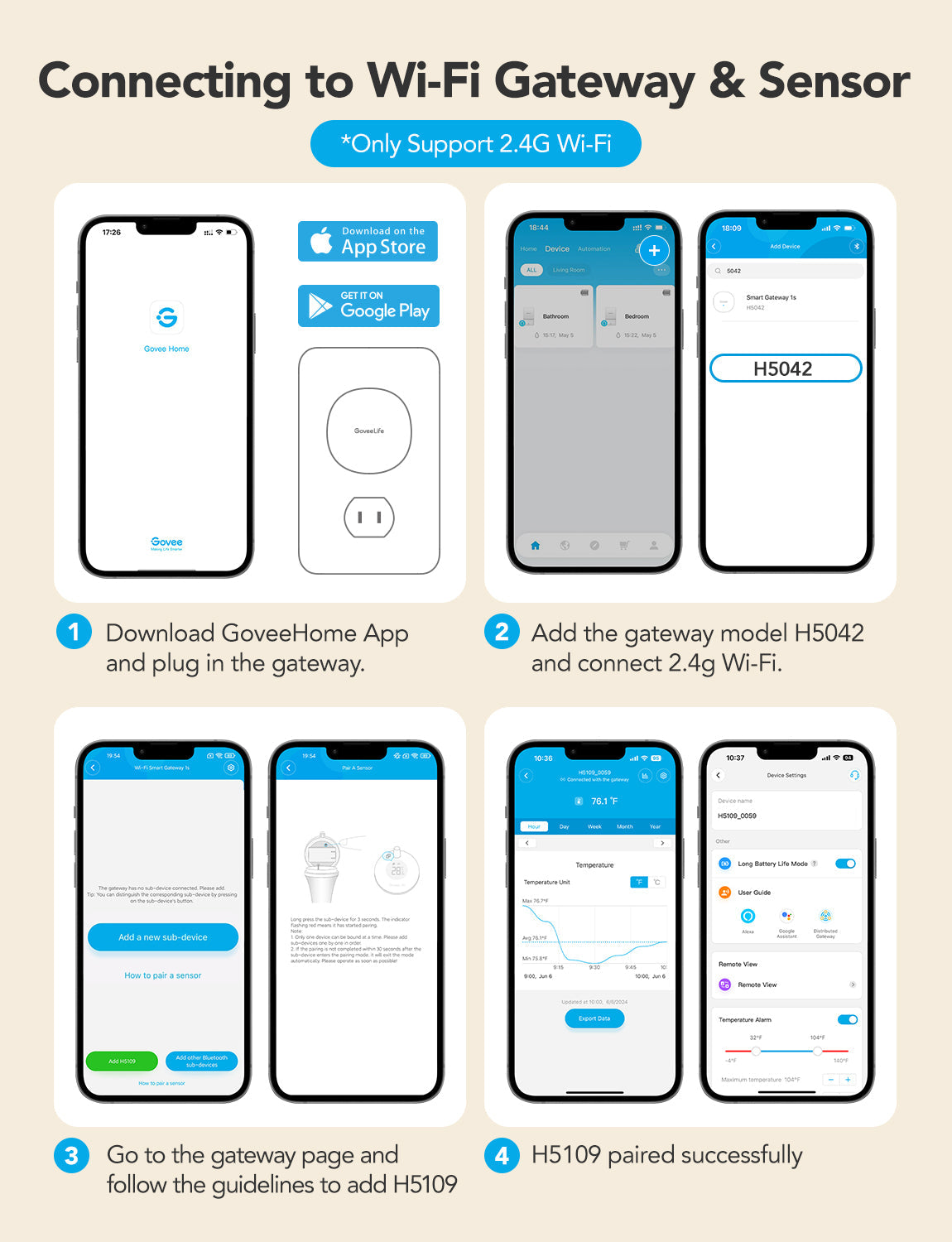 Refurbished GoveeLife Smart Thermometer P1 with Smart Gateway 1s
