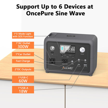 ALLWEI Portable Power Station - 300W | 256Wh (100W Solar Panel Optional)