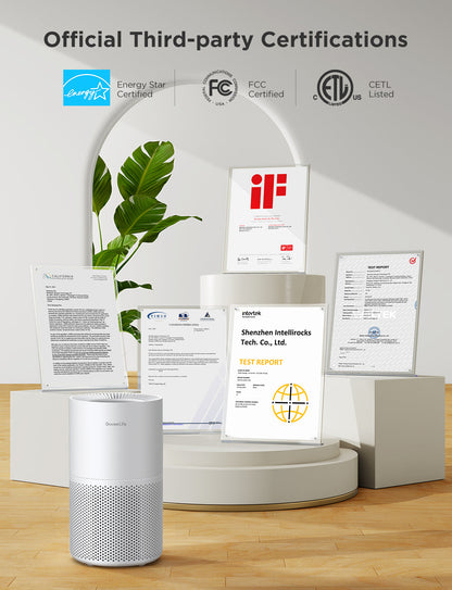 Refurbished GoveeLife Smart Air Purifier 2 Pro