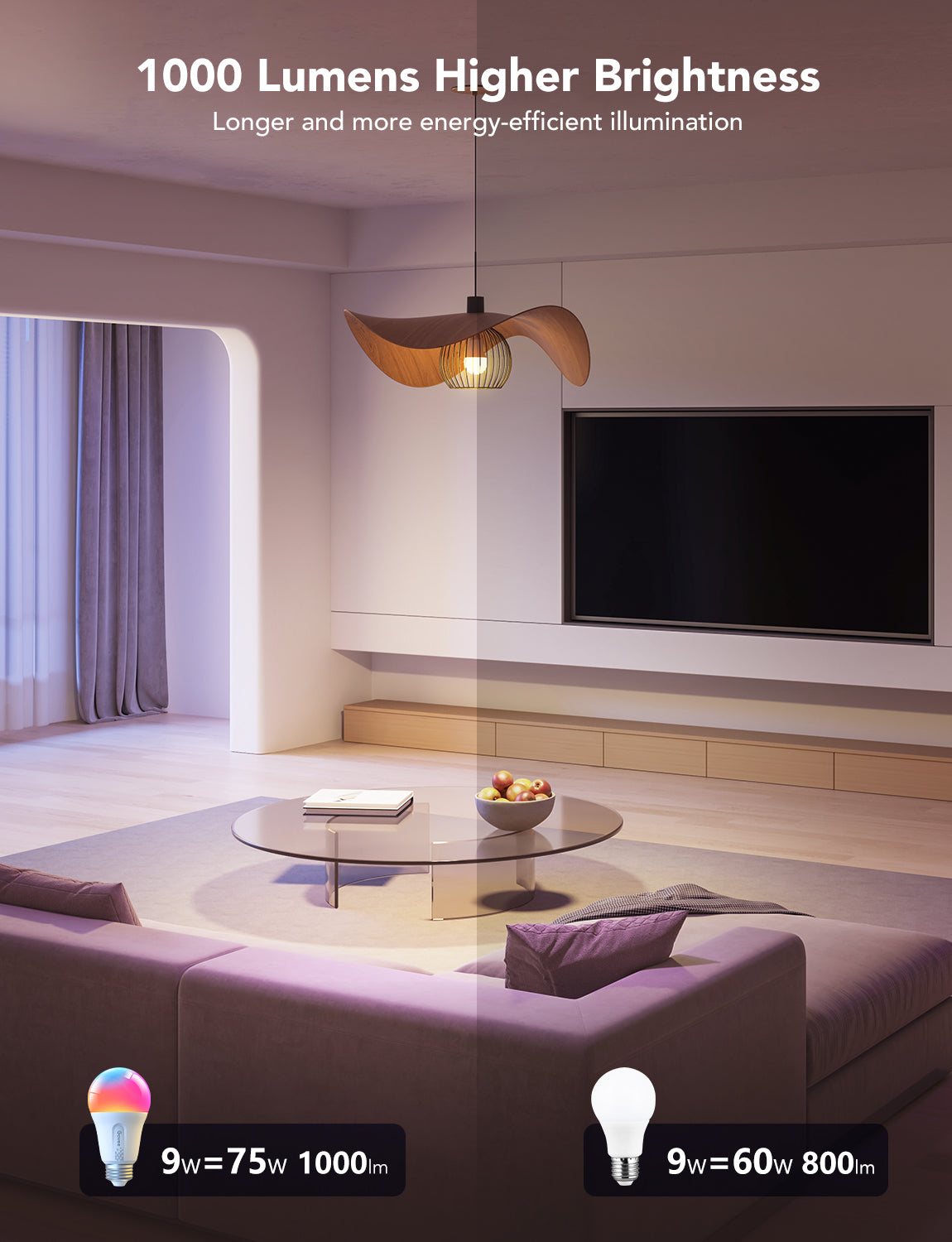 Refurbished Govee Smart A19 LED Light Bulbs