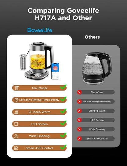 GoveeLife Smart Electric Kettle Pro