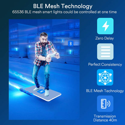 لمبة LED بتقنية البلوتوث iLintek A19 (عبوة واحدة)